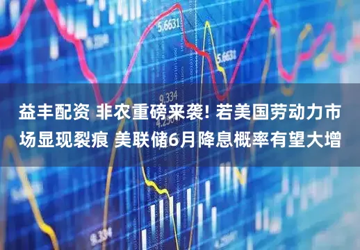 益丰配资 非农重磅来袭! 若美国劳动力市场显现裂痕 美联储6月降息概率有望大增