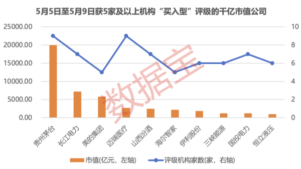 鼎合网 超稀缺！拟增持+机构首次关注股曝光
