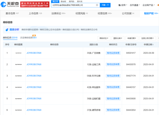 民间资本 刘强东，又有大动作？
