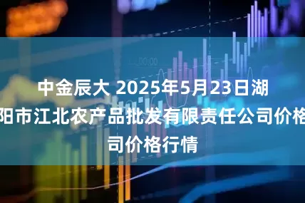 中金辰大 2025年5月23日湖南邵阳市江北农产品批发有限责任公司价格行情