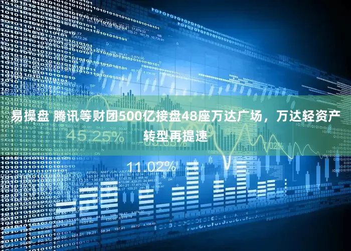 易操盘 腾讯等财团500亿接盘48座万达广场，万达轻资产转型再提速