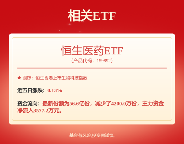 高开网 巨子生物陷风波50天：可复美销售遇冷，有批发商低价抛售，资本仍在涌入赛道